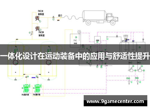 一体化设计在运动装备中的应用与舒适性提升