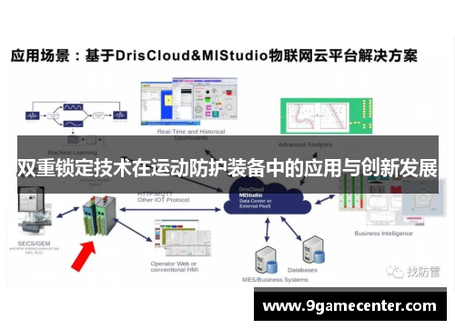 双重锁定技术在运动防护装备中的应用与创新发展